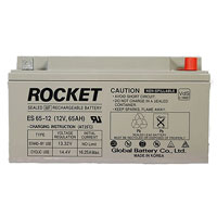 Rocket ES 65-12 (12V-65AH) Battery