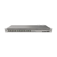 MikroTik RB1100AHx4 Dude Edition Ethernet Router